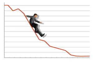 Financial Difficulties