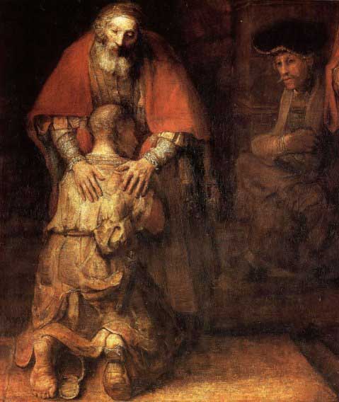 Confession Prayers For God S Forgiveness And Healing From Sin